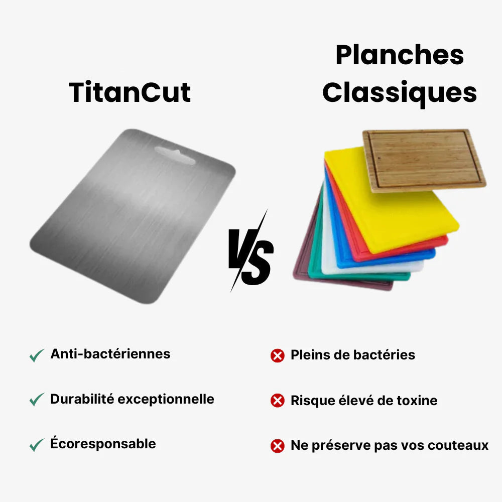 TitanCut - Planche à découper en Titane